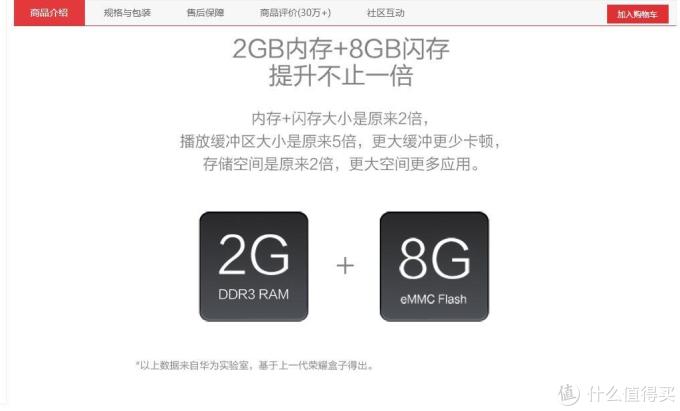 不忘初心,荣耀前行 — 华为 荣耀盒子Pro 晒单与使用简评