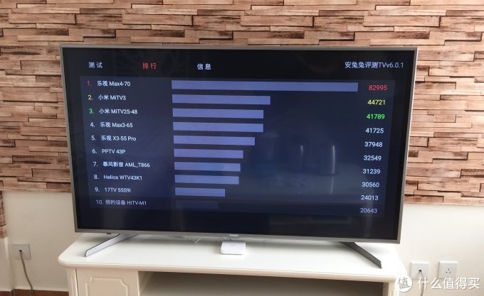不忘初心,荣耀前行 — 华为 荣耀盒子Pro 晒单与使用简评
