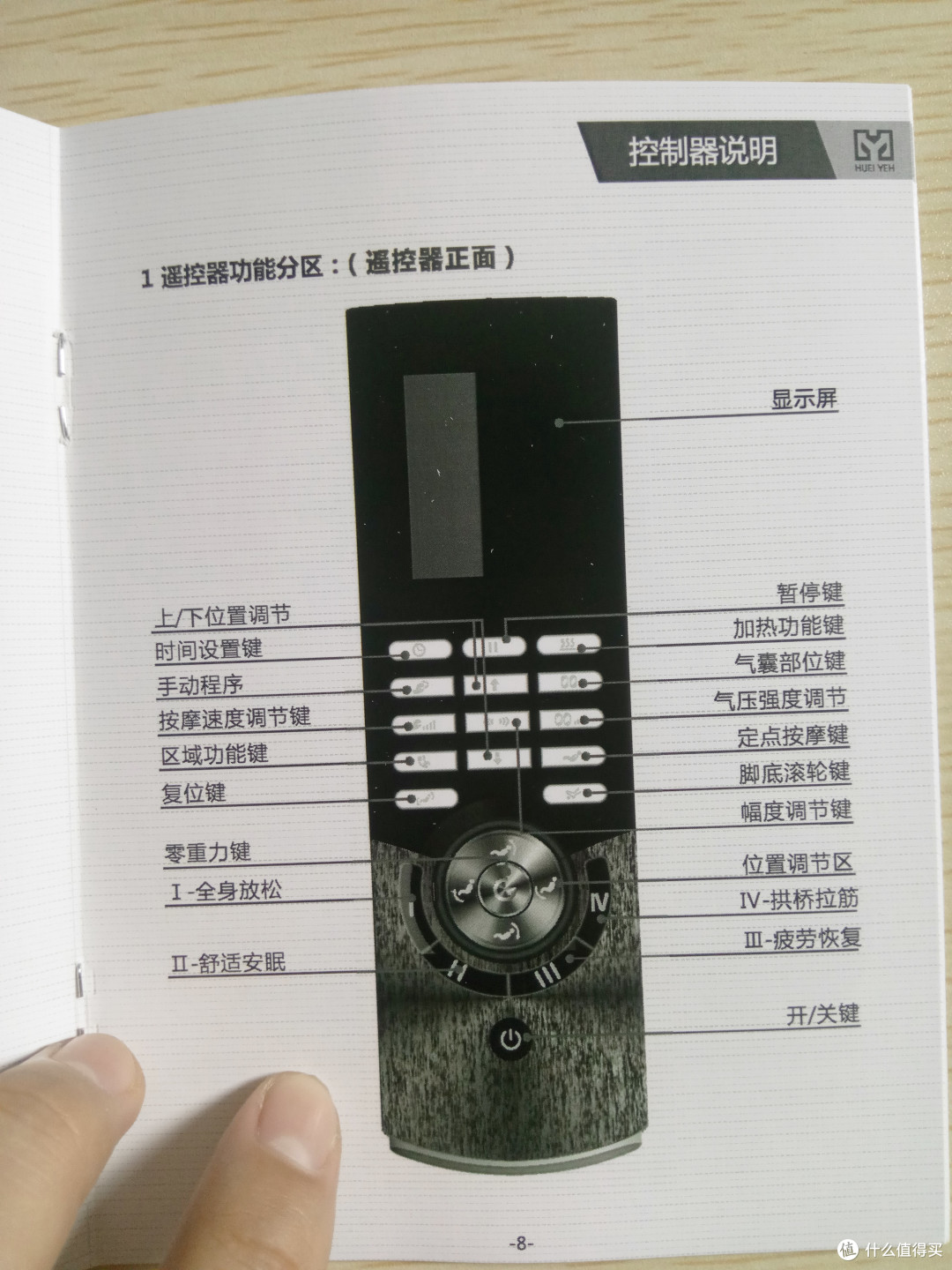 #原创新人#来自办公室的马杀鸡福利,合适我要买台放在家 辉叶 R8 按摩椅 使用体验