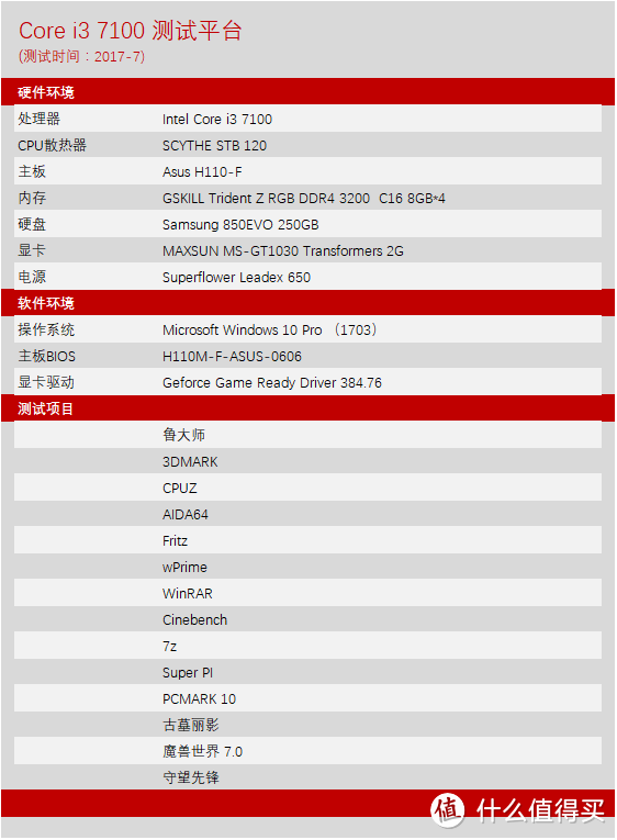 三千预算上3A平台 — Ryzen 3 1200 + RX550 装机实录