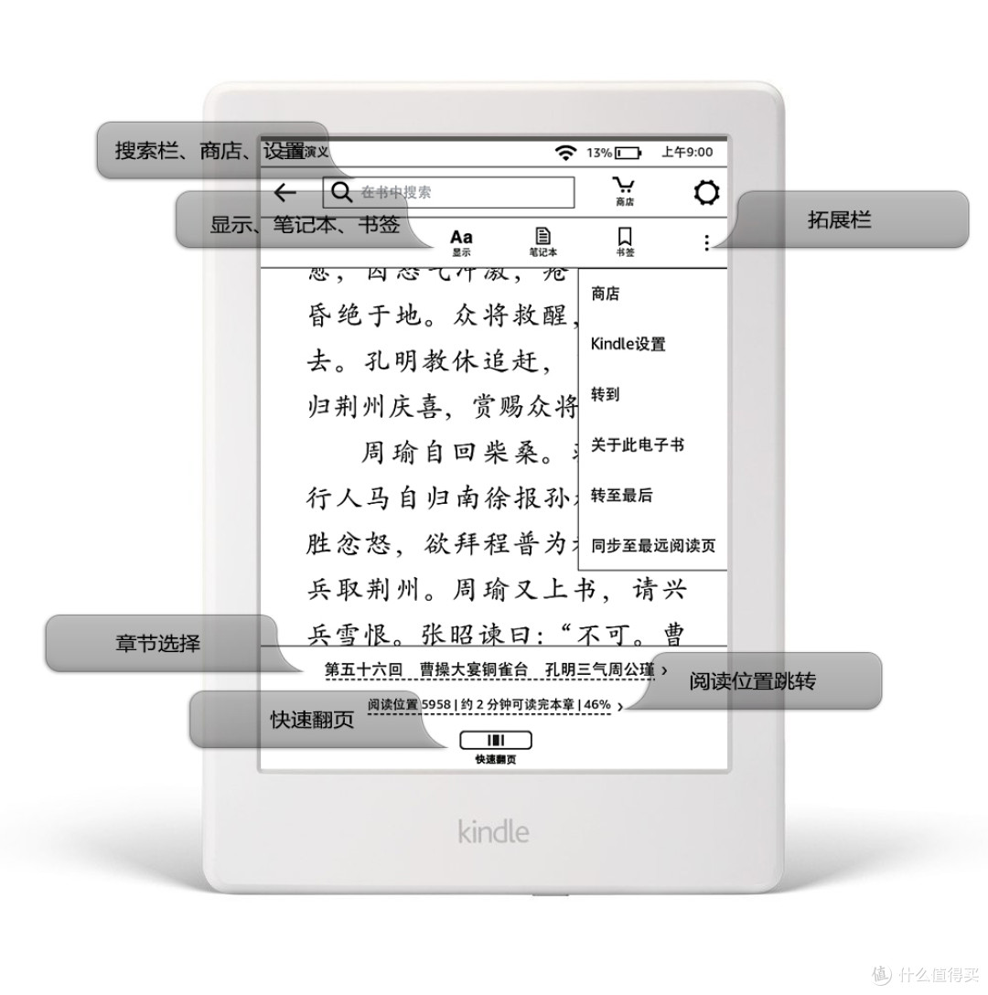 阅读大作战—亚马逊 Kindle X 咪咕电子书阅读器体验