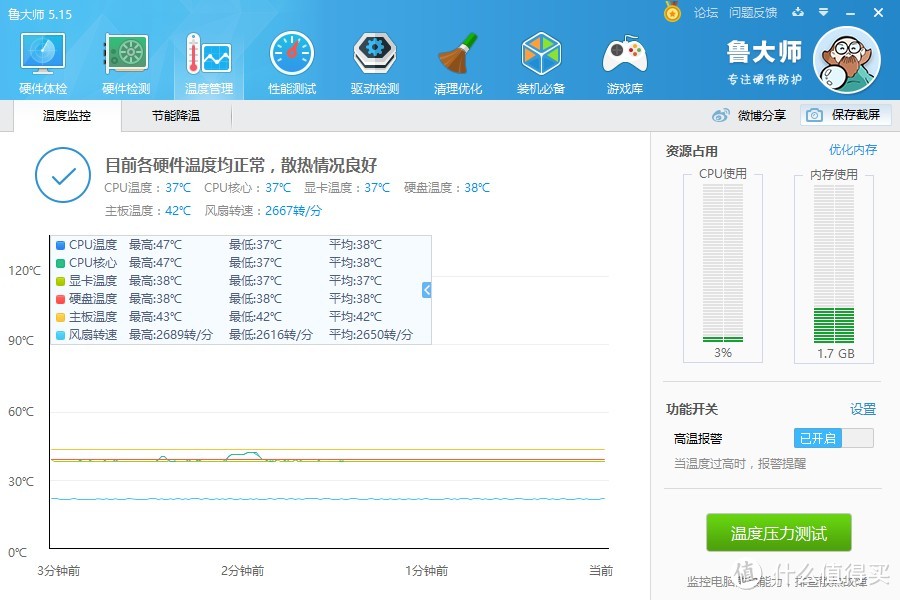 三千预算上3A平台 — Ryzen 3 1200 + RX550 装机实录