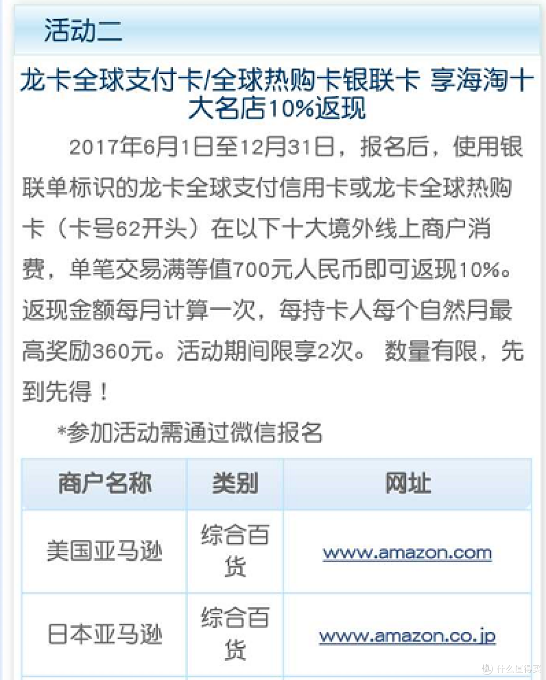 日亚prime day剁个Amazon 亚马逊 Kindle 电子书阅读器回来玩玩