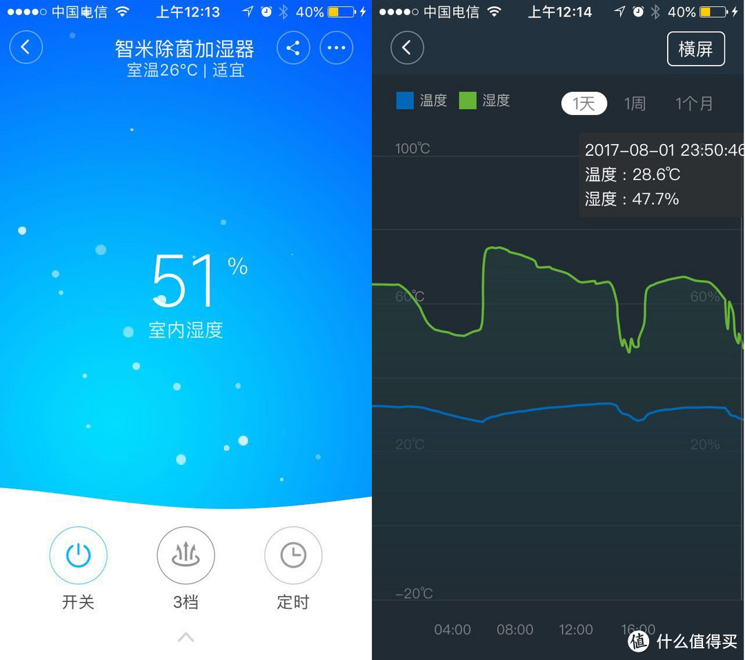 智米除菌加湿器开箱体验