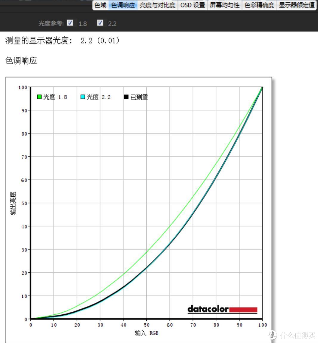 爱攻才会赢→165Hz4ms电竞显示器-AGON 爱攻 AG271QG  暑假购机顺便测评