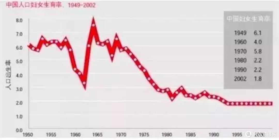 你工作其实在为别人养老，自己老了谁来养？