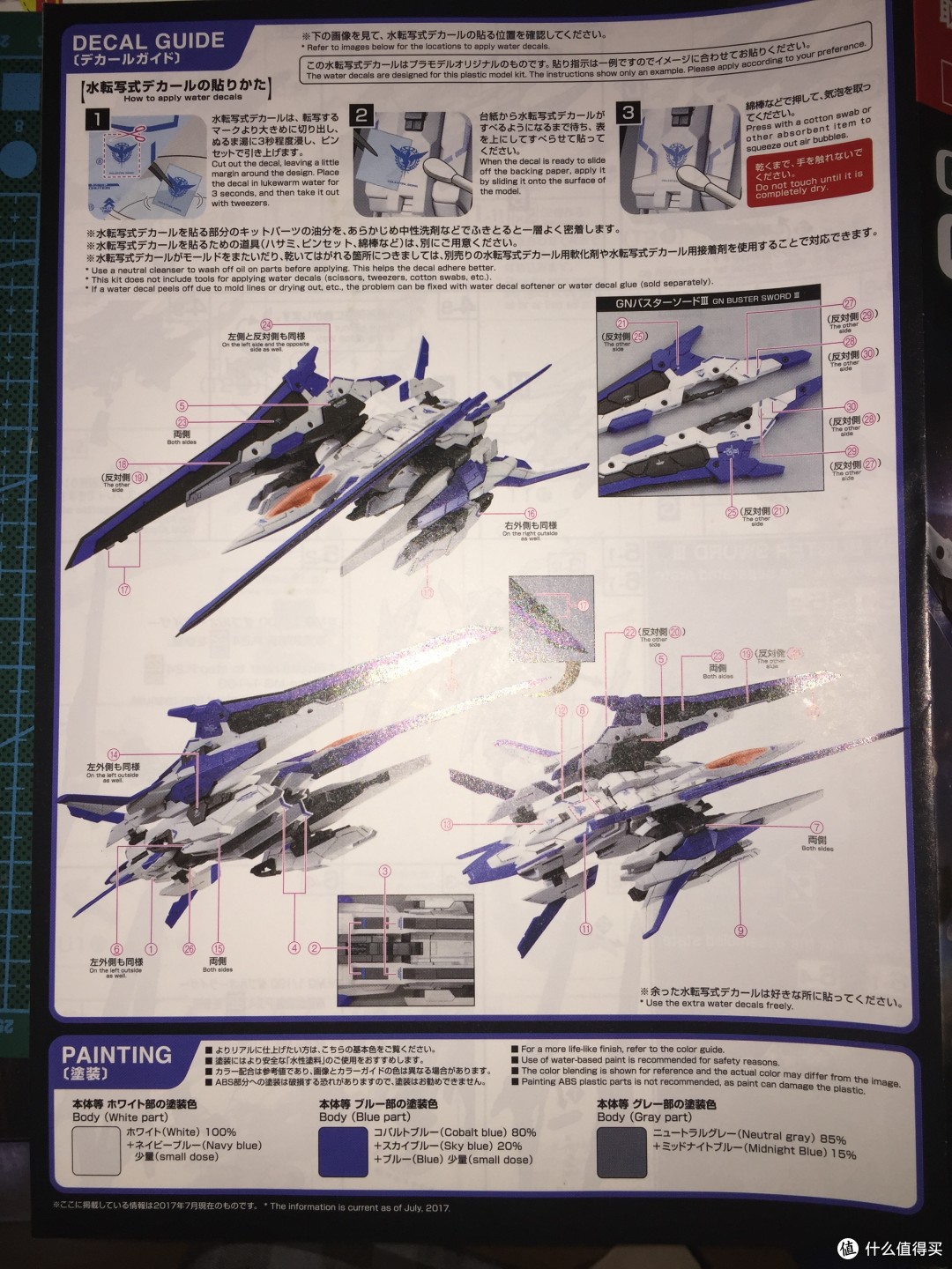 BanDAI 万代 MG GN-0000+GNR-010/XN RAISER 外传机体全机组武器 开箱