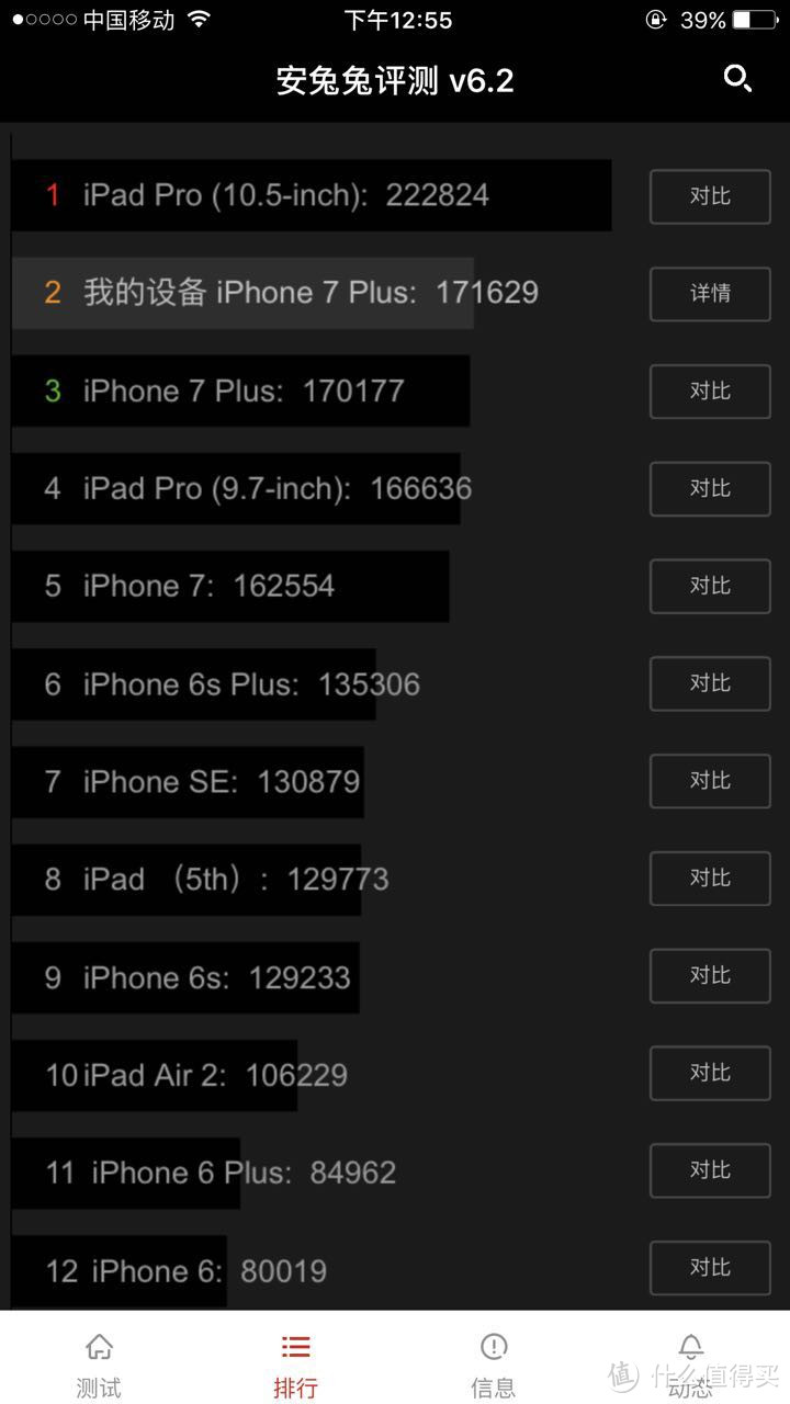 解放前夕入大7：Apple 苹果 iPhone 7 Plus 日版 128G 评测