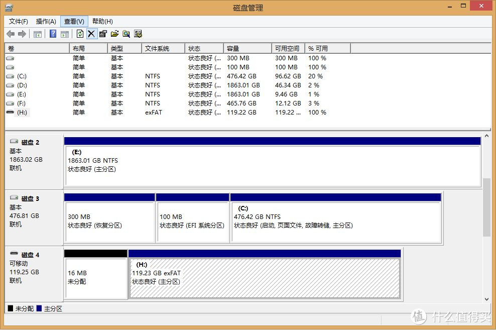 厂都倒了还是买了一块 — 雷克沙 128G 1000X UHS-II 高速SD卡 体验