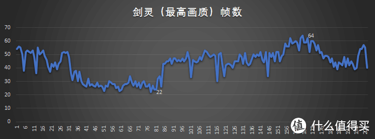 #本站首晒# 带独显的“微边框本”，值不值得买？— 联想 ideapad 720s 分享