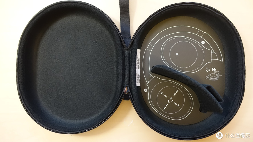 重拾失去的信仰 :SONY 索尼 MDR-1000X VS