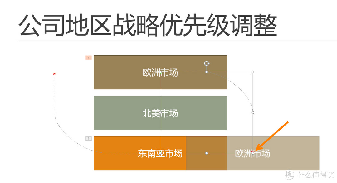 PPT动画，没有传说中的那么难