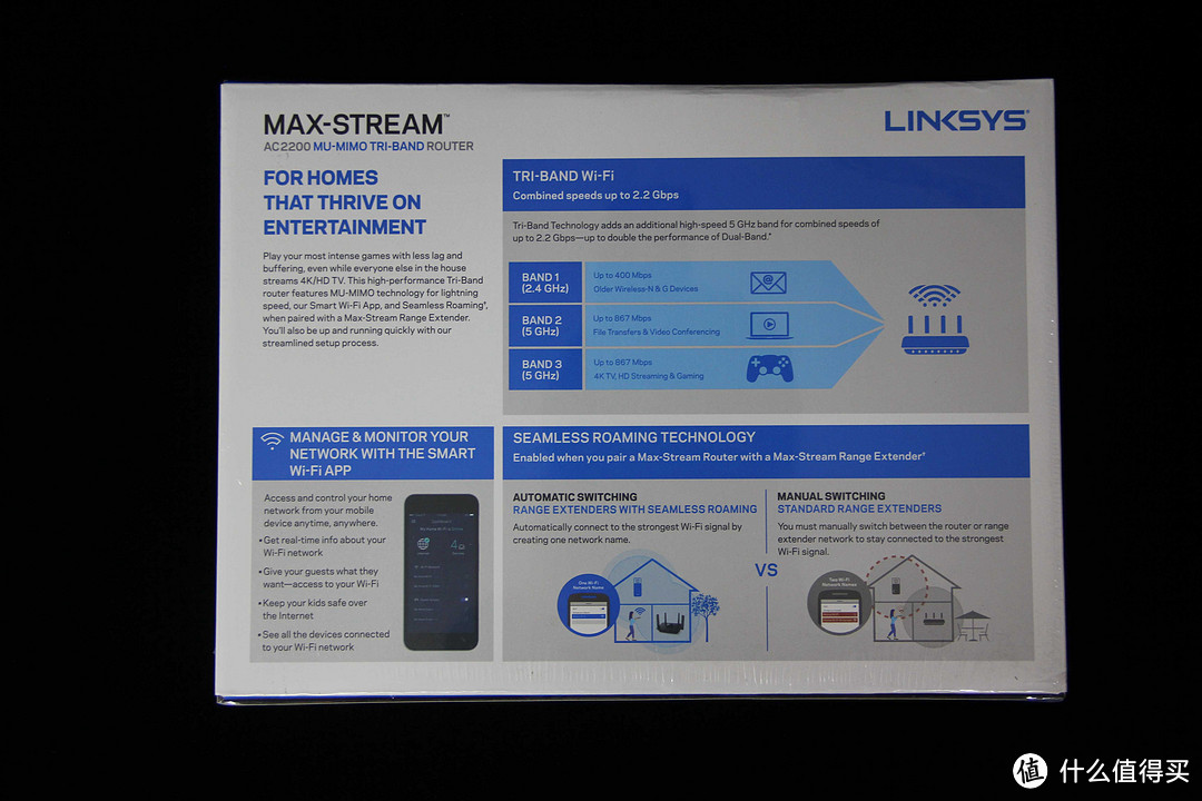 顺理成章的升级一下-LINKSYS 领势 EA8300 路由器 开箱评测