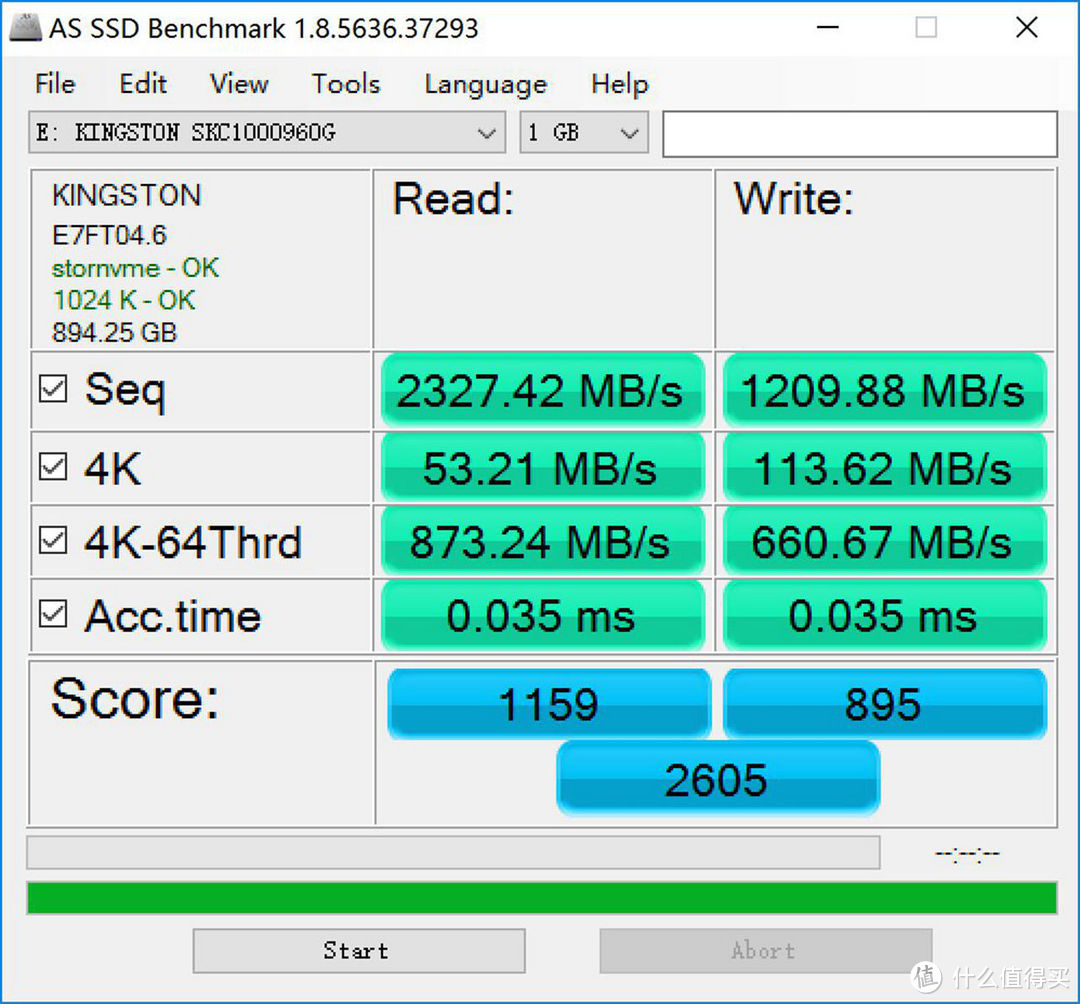 不同平台搭配SSD性能差距究竟有多大？老司机用X99、Z270、X299、X370实测告诉你