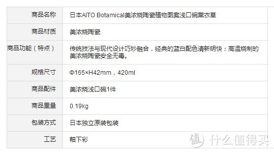 失手摔碎200块的碗之后我换了这：日本AITO Botamical美浓烧陶瓷碗（附夏日龟苓膏分享）