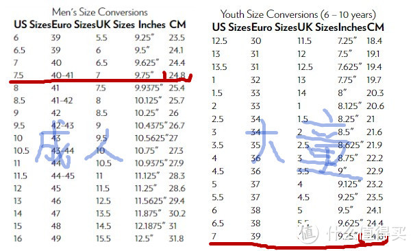 6PM adidas成人款篮球鞋与大童款篮球鞋尺码对比