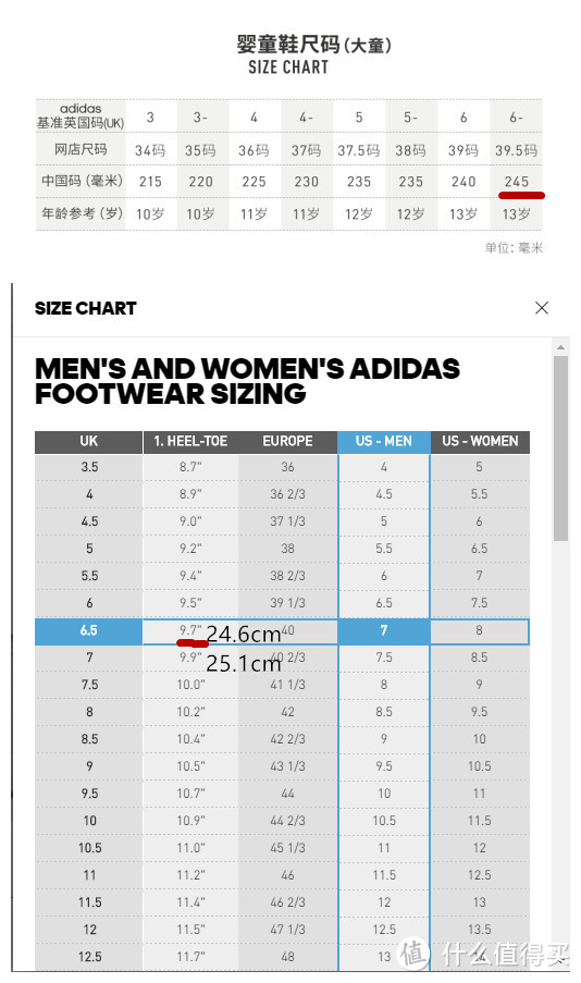 adidas官网成人款篮球鞋与大童款篮球鞋尺码对比