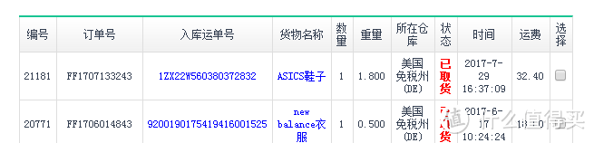 ASICS 亚瑟士 Gel-Nimbus 19 开箱