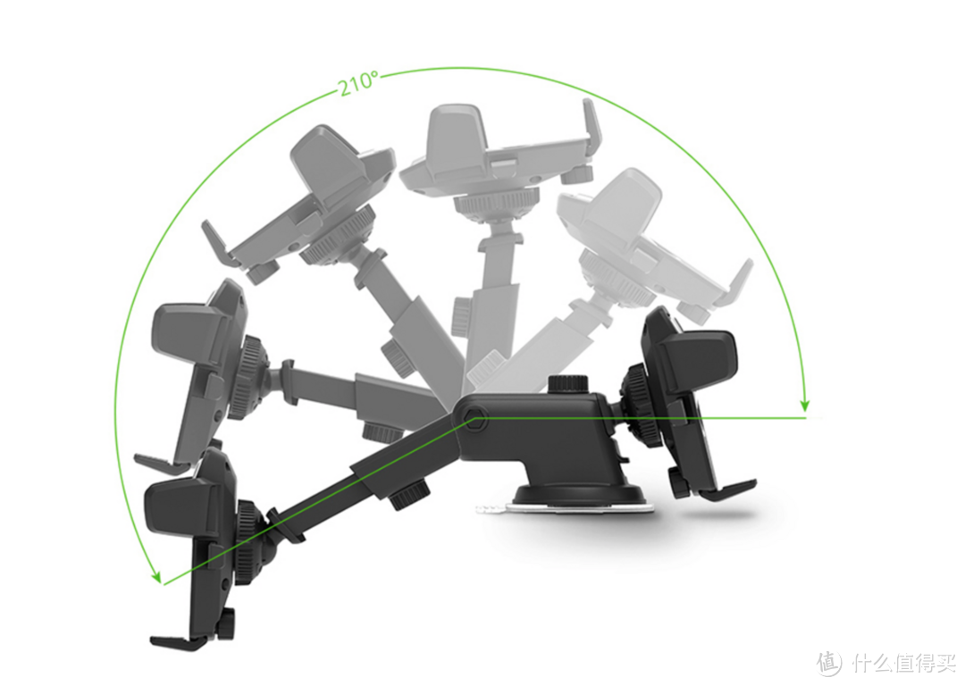 一网打尽：车载手机支架选购指南