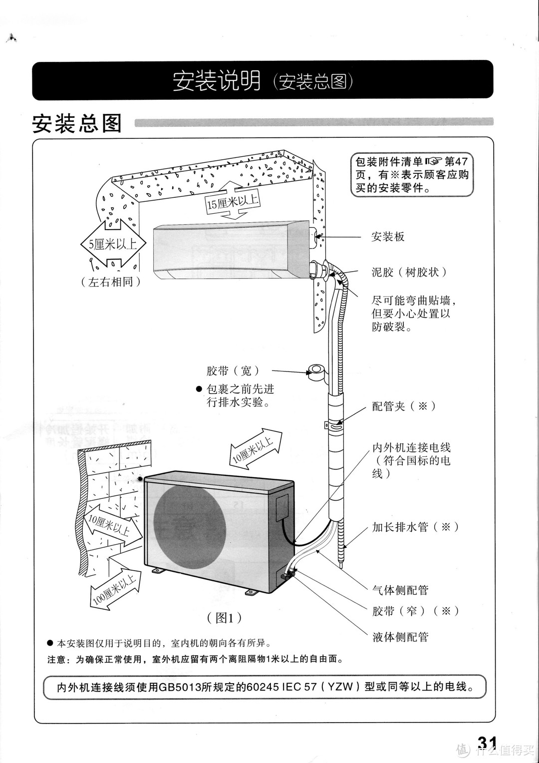 #本站首晒#Panasonic 松下 AE13KK1 怡勋 双离子 变频空调 使用评测&简单测试