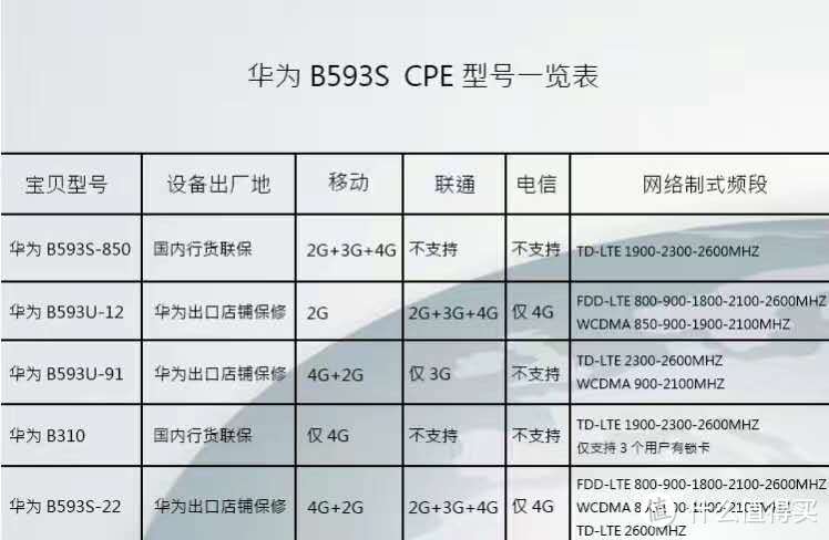 大叔要修房子—从老家改造到整栋公寓改造的进化之路（1）