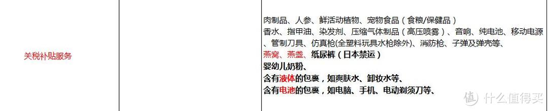 还是熟悉的配方——转运四方美中关税补贴路线初测