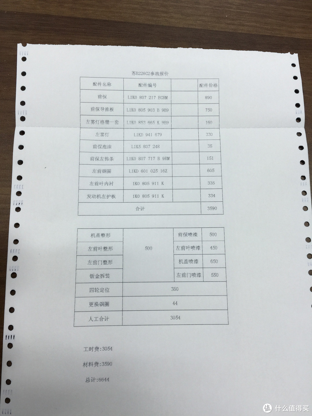 #大众汽车#不吹不黑：一辆大众汽车7年教会我这些事 有些甚至救过我一命 现在我只想分享给大家