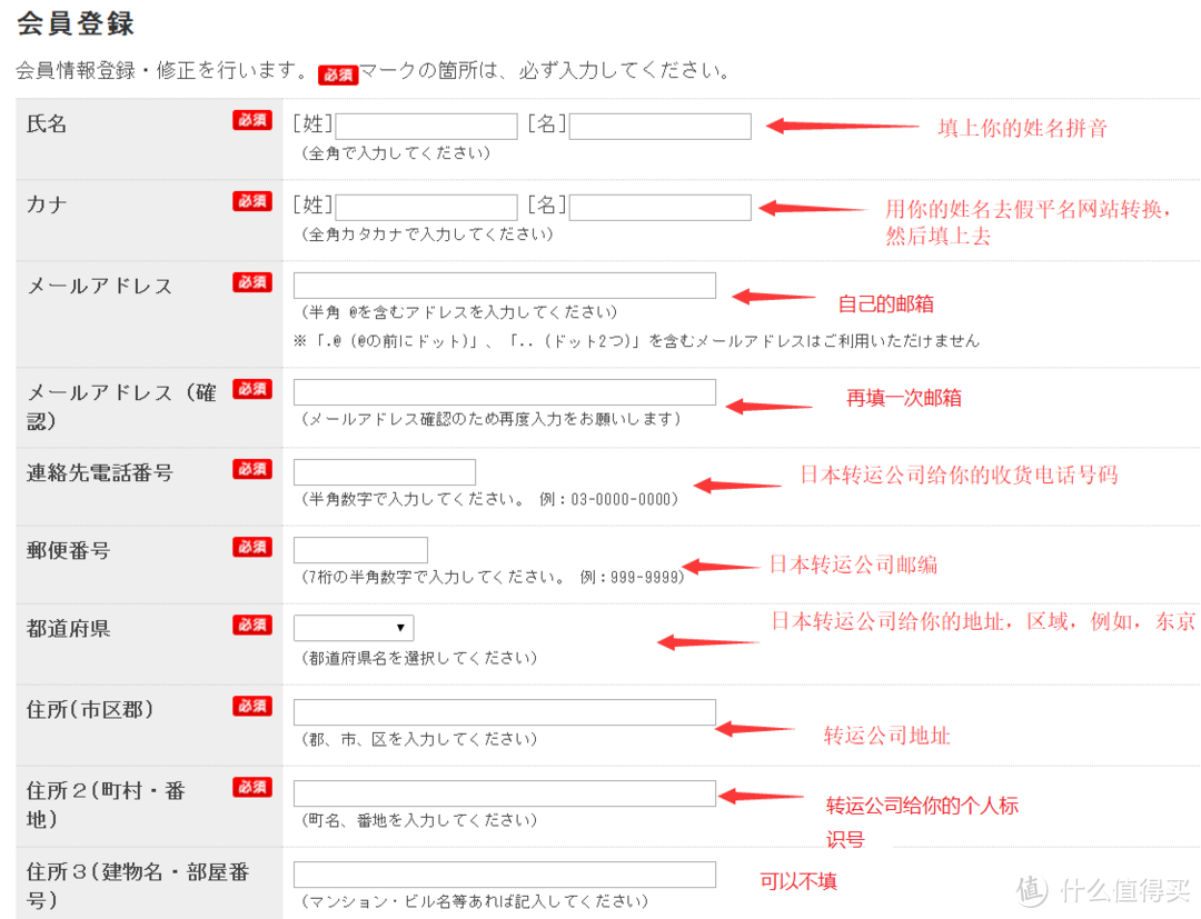 MDNA SKIN之购物攻略