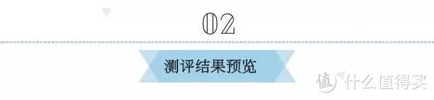 9个最热门吹风机测评 | 价格贵了40倍就真的好用吗？