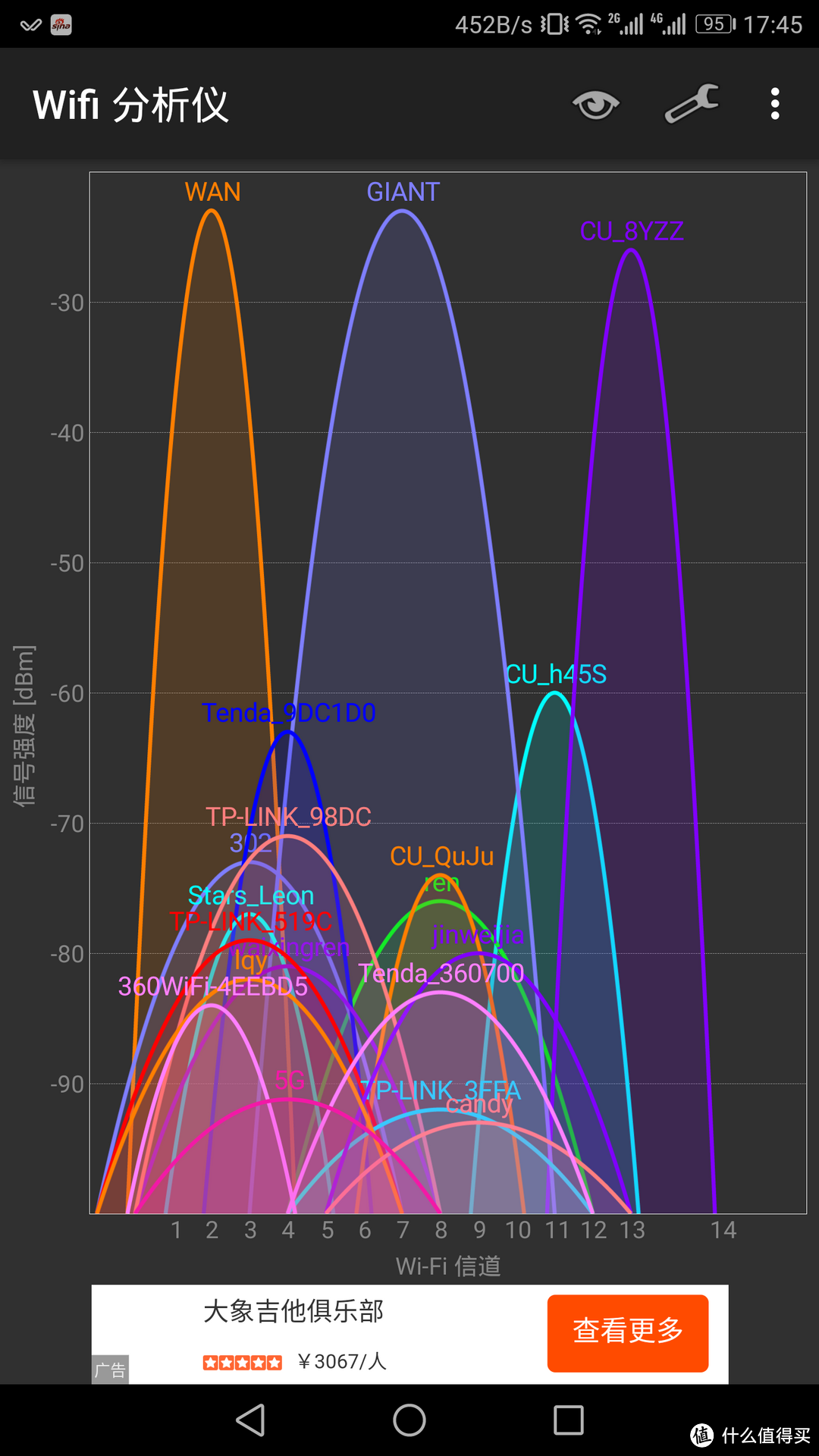 顺理成章的升级一下-LINKSYS 领势 EA8300 路由器 开箱评测