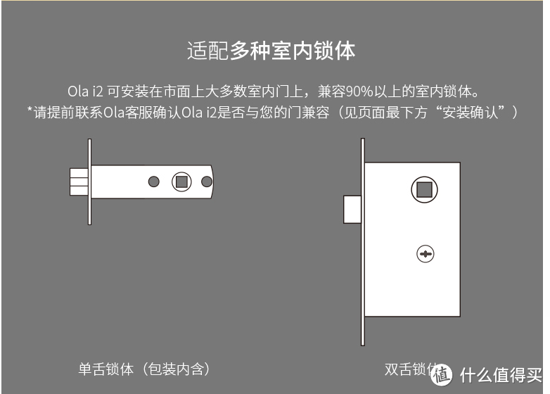 将无钥匙进行到底--OLA 室内木门指纹锁i2安装使用及评测