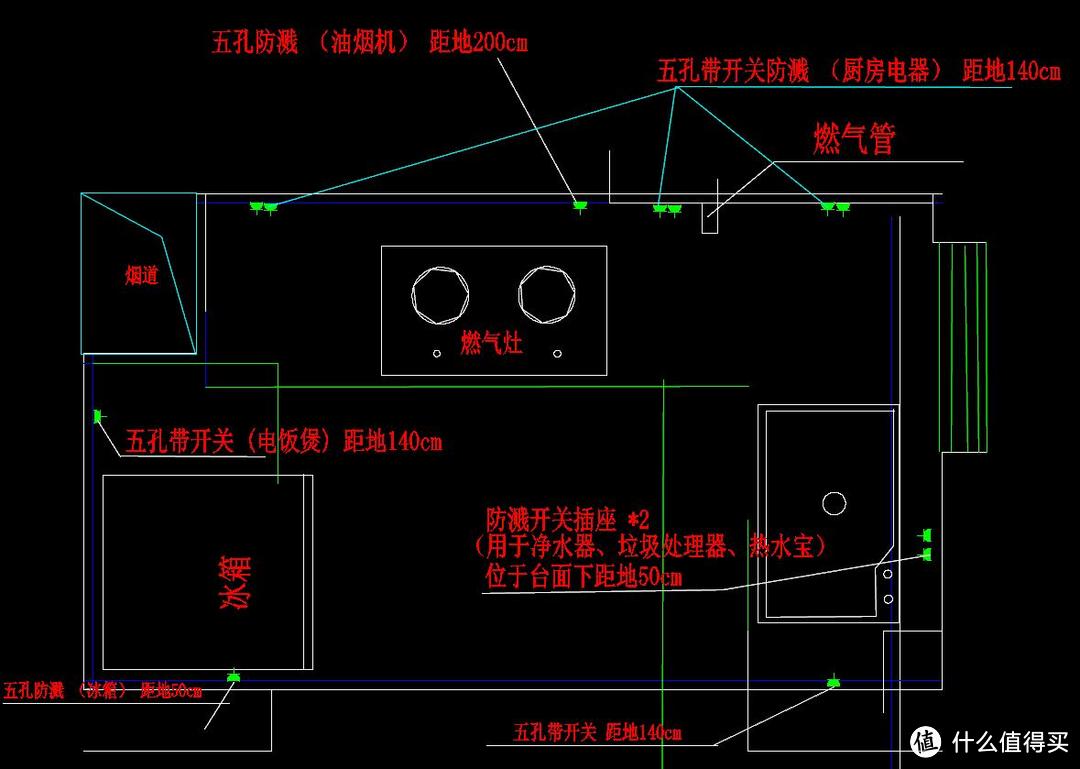 关于强弱电细部设计