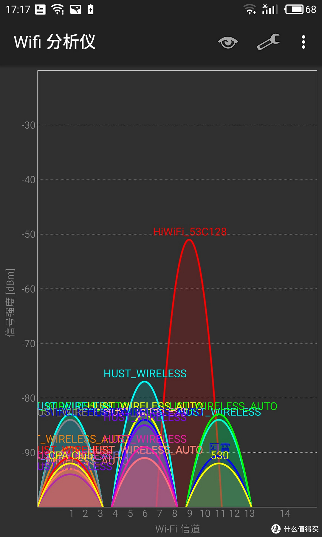 IT男博士的 HiWiFi 极路由 1S无线路由器 开箱评测及使用体验