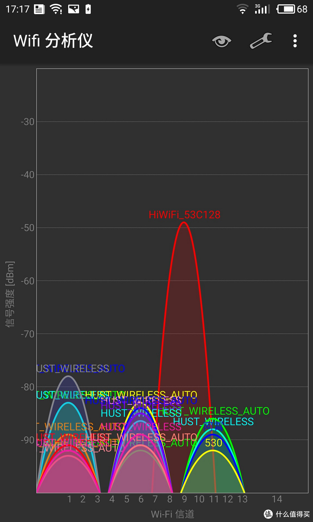 IT男博士的 HiWiFi 极路由 1S无线路由器 开箱评测及使用体验