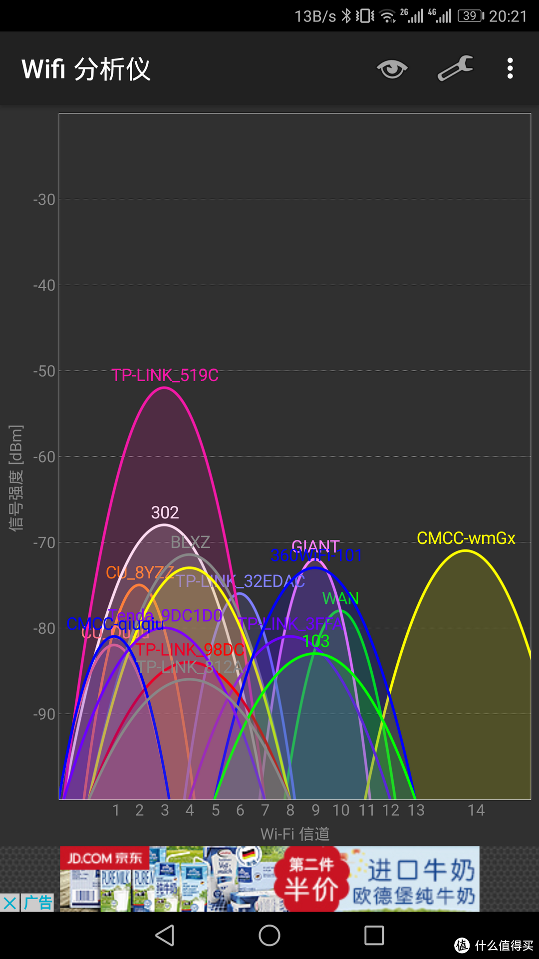 顺理成章的升级一下-LINKSYS 领势 EA8300 路由器 开箱评测