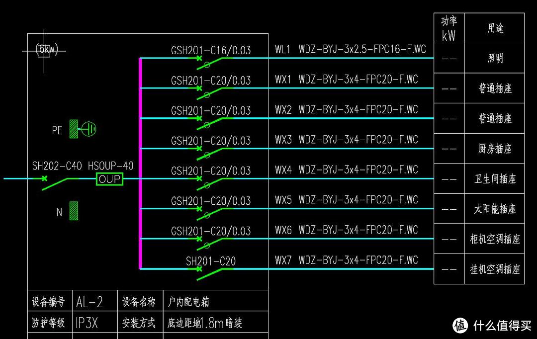 关于强弱电细部设计