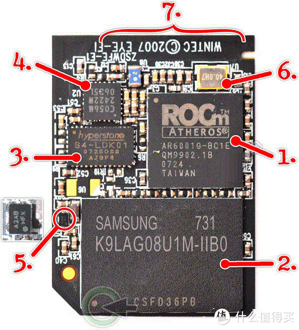 无线SD卡之我见 TOSHIBA/东芝 FlashAir 32GSDHC存储卡 轻体验