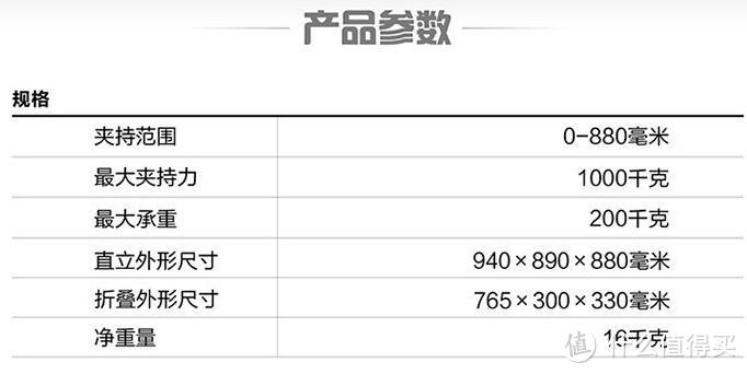 WORX 威克士 WX060.1 夹力持工作台