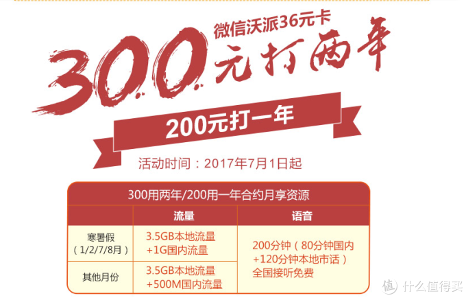 联通老用户转套餐----你也可以办理