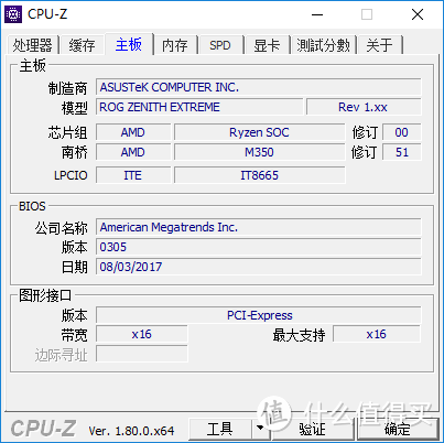 兵锋过处，能否所向披靡 — AMD Ryzen Threadripper 1920X + ASUS ROG Zenith Extreme 开箱简测