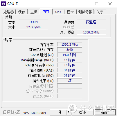 兵锋过处，能否所向披靡 — AMD Ryzen Threadripper 1920X + ASUS ROG Zenith Extreme 开箱简测