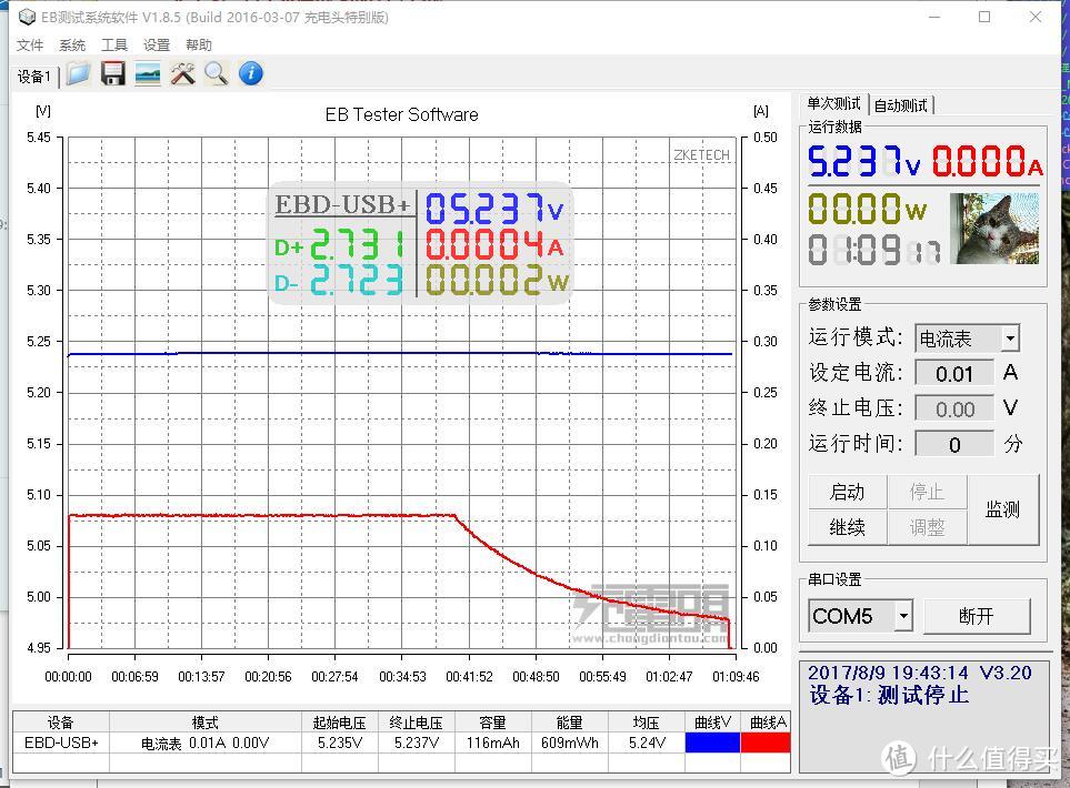 炎炎夏日、更应该放肆流汗——MOOLSUN 沐圣 S02蓝牙运动重低音耳机