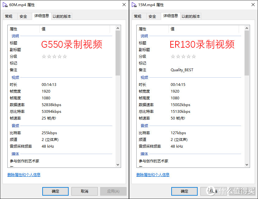 GC550：1080p@25FPS、60Mbps；ER130：1080i@50FPS、15Mbps