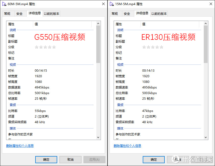 GC550：1080p@25FPS、5Mbps；ER130：1080p@25FPS、5Mbps