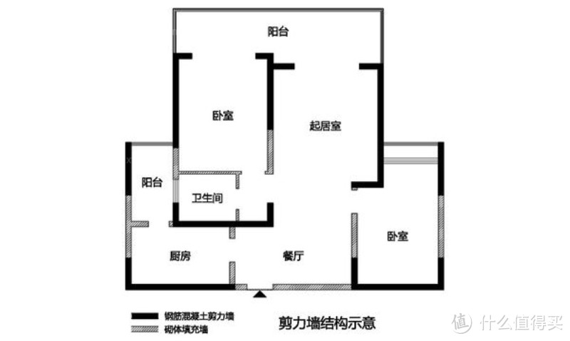 地震来时，高层住宅里的人该怎么逃生？