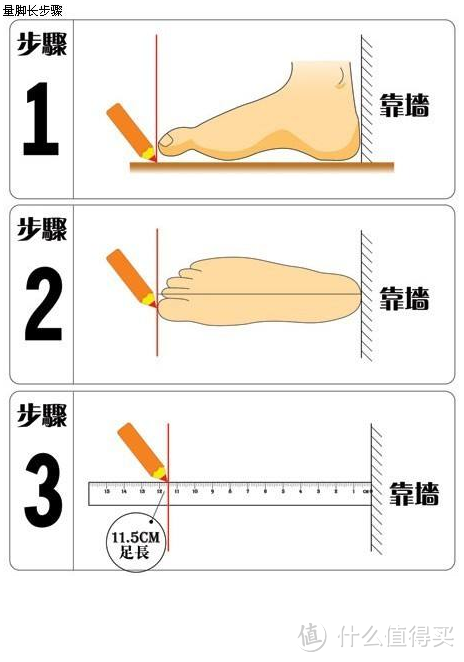 海淘拼单New balance的悲剧（选码错误）晒单 ＆ 选码方法