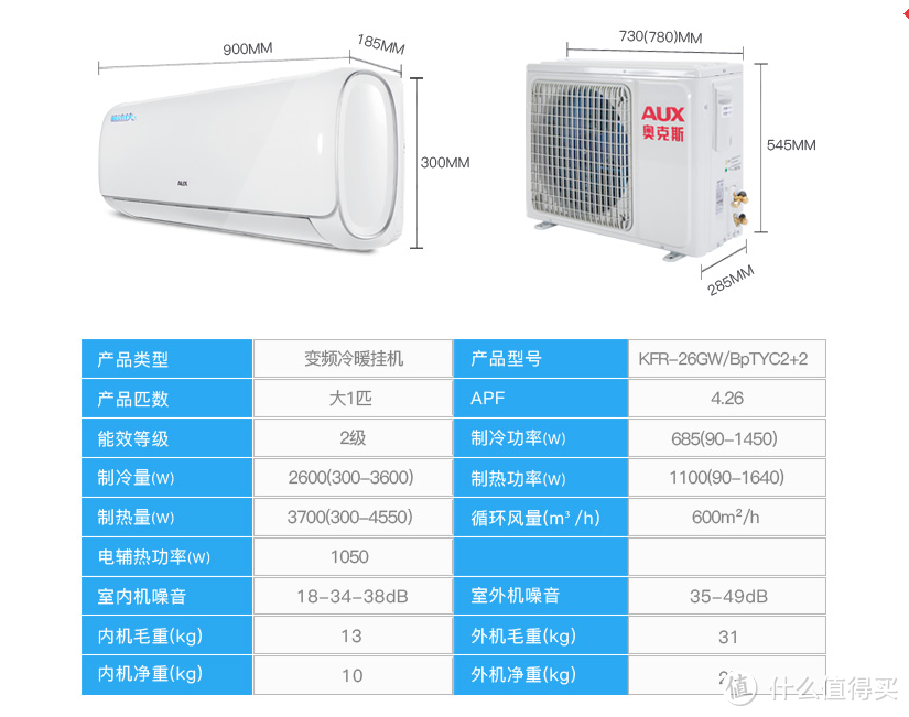 变频真功夫，我选奥克斯：AUX 奥克斯 极速侠 使用体验分享