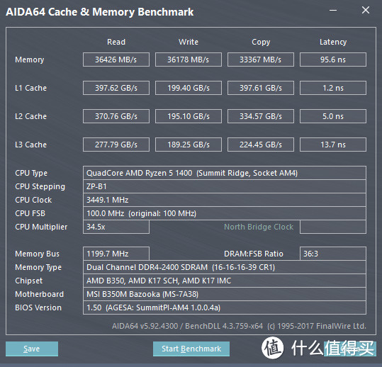 十年I饭终“出轨”，3A平台初体验之 AMD Ryzen 5 1400 装机