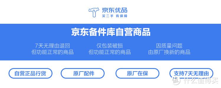 #原创新人# 京东备件库到底值不值得买？—京东备件库购买及退货体验