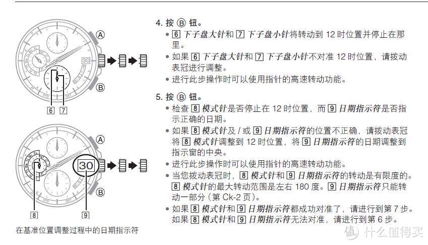 #原创新人#为了那抹深蓝：新配色首晒，拔草海神 — casio 卡西欧 T2610C-7AJF(附指针不准调校)